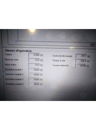 BYSTRONIC  BYSTAR 3015  5.05.21